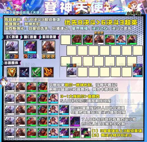 金铲铲最新棋盘皮肤爆料,新棋盘皮肤惊艳亮相,神秘元素引玩家热议 第3张 金铲铲最新棋盘皮肤爆料,新棋盘皮肤惊艳亮相,神秘元素引玩家热议 第3张